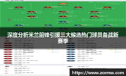 深度分析米兰前锋引援三大候选热门球员备战新赛季