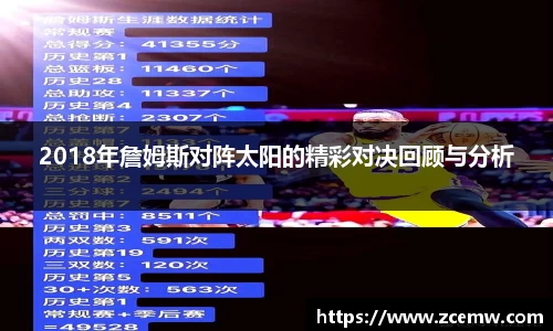 2018年詹姆斯对阵太阳的精彩对决回顾与分析