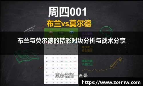 布兰与莫尔德的精彩对决分析与战术分享