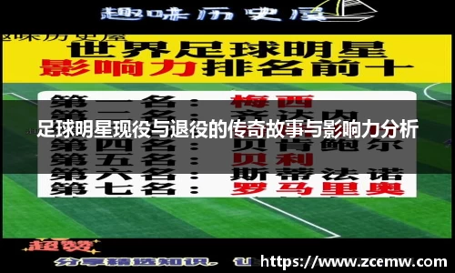 足球明星现役与退役的传奇故事与影响力分析